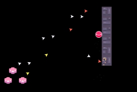 Bullet Party