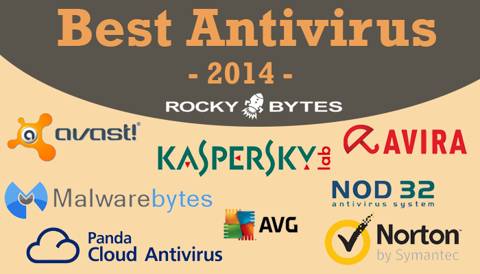 avira vs avast vs malwarebytes