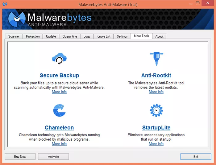 Malwarebytes antivirus