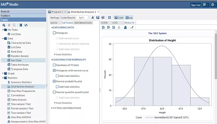 SAS statistical software