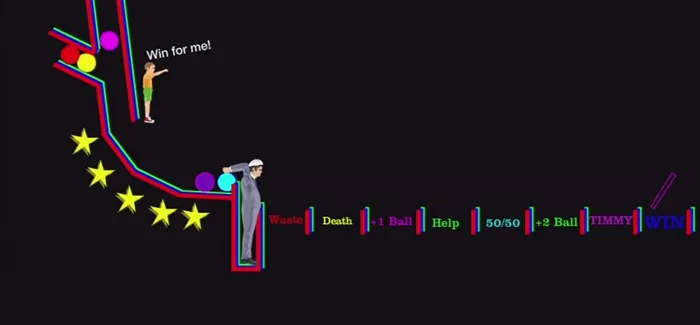 Part 2 of happy wheels death