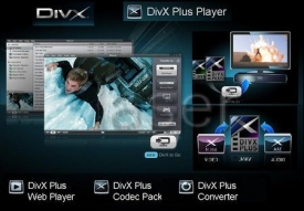DivX